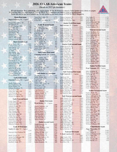 All American Team 2024 thumbnail